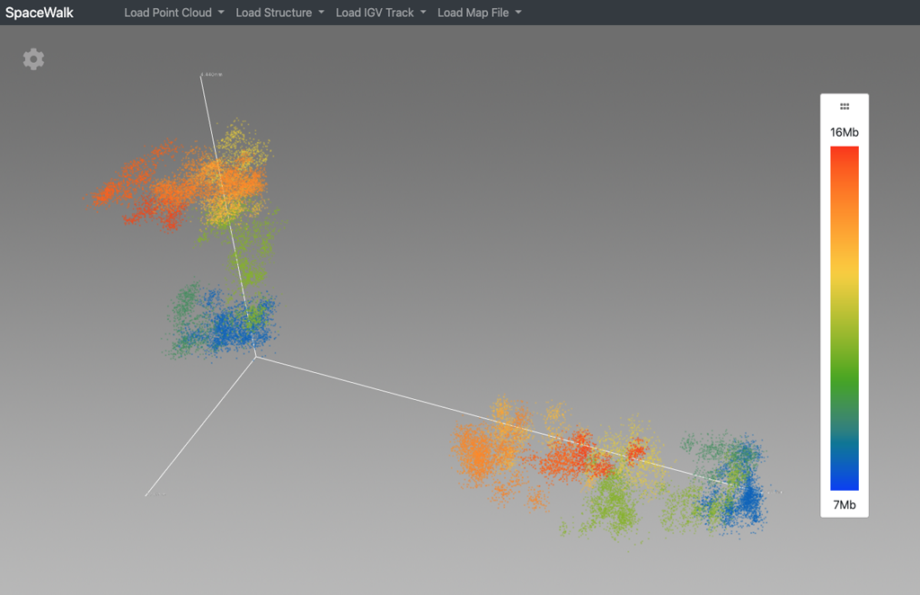 point cloud render style