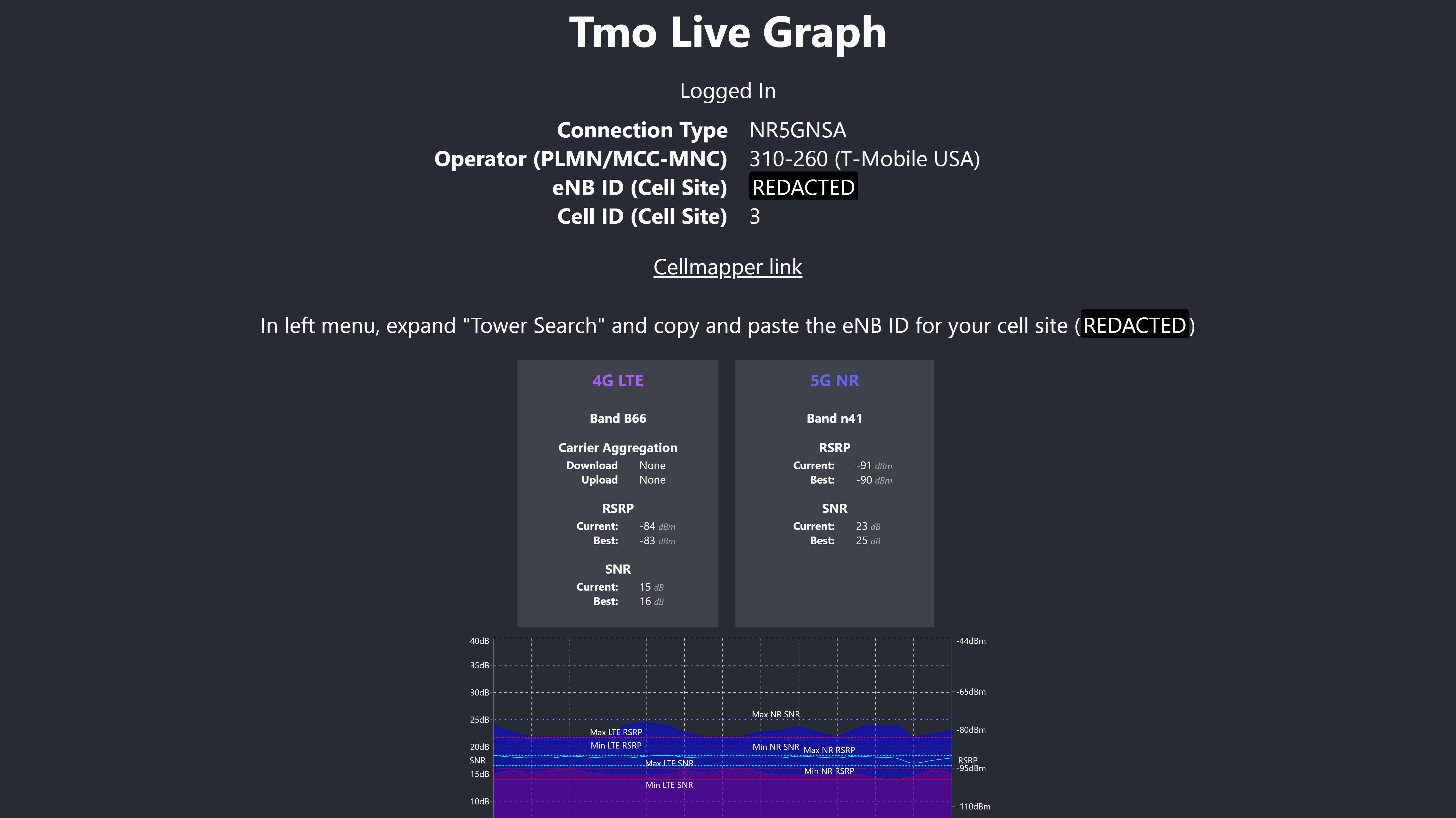 desktop screenshot of tmo-live-graph