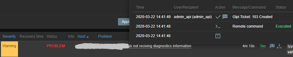 zabbix