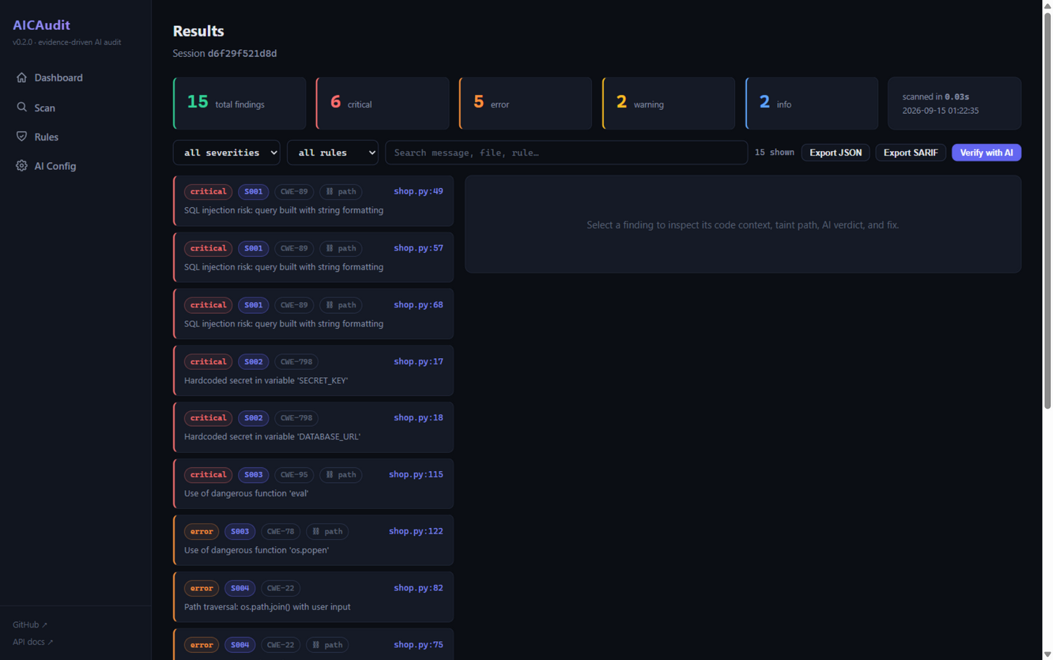 AICAudit results overview