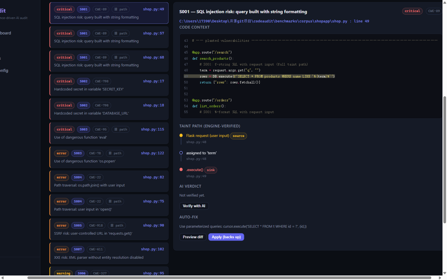AICAudit results browser: highlighted code context, engine-verified taint path stepper, AI verdict card, and fix actions