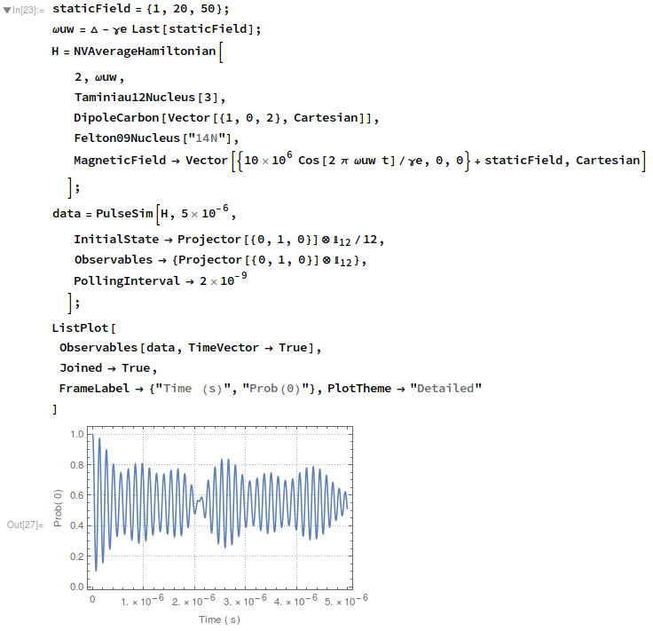 Simulation example.