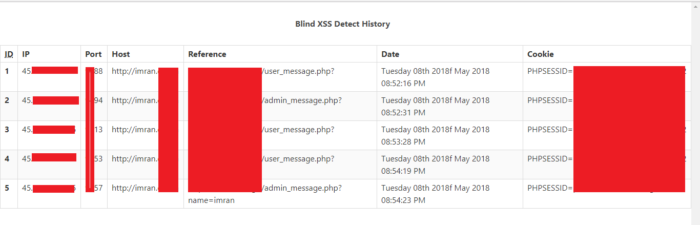 blind xss