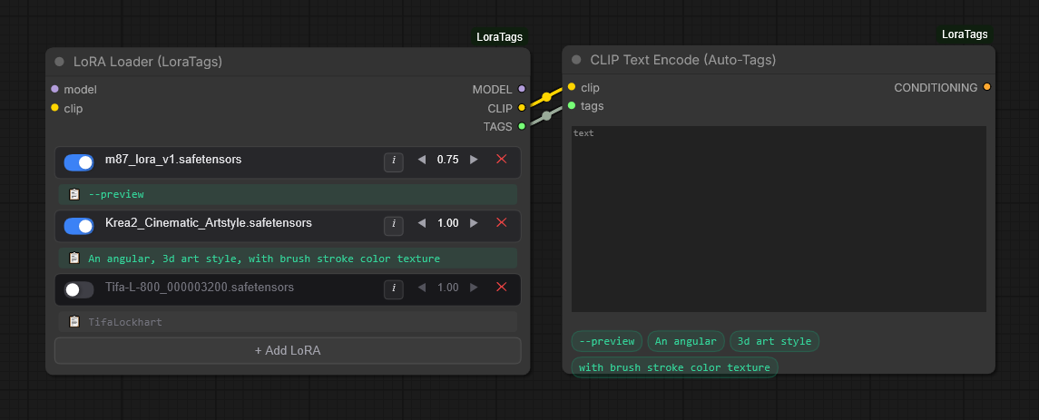 ComfyUI LoraTags Node & Auto-Tags Text Encoder