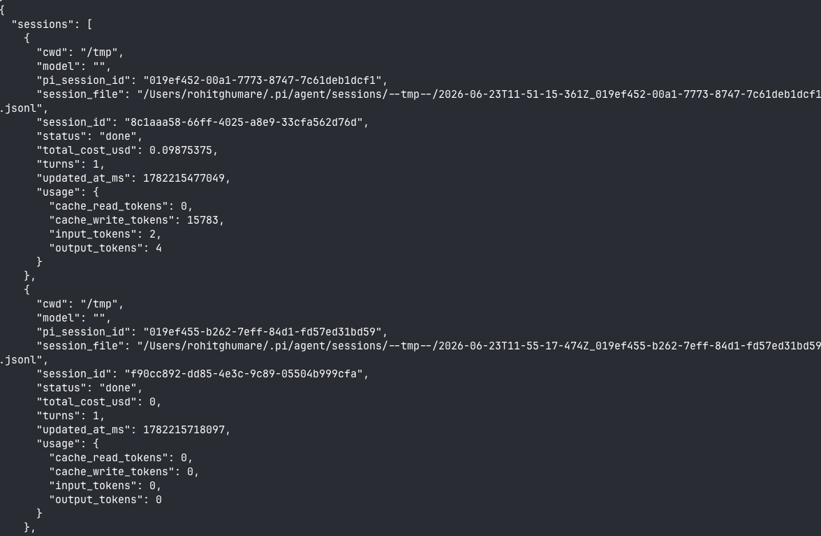 iii trigger pi::sessions::list showing the stored session records