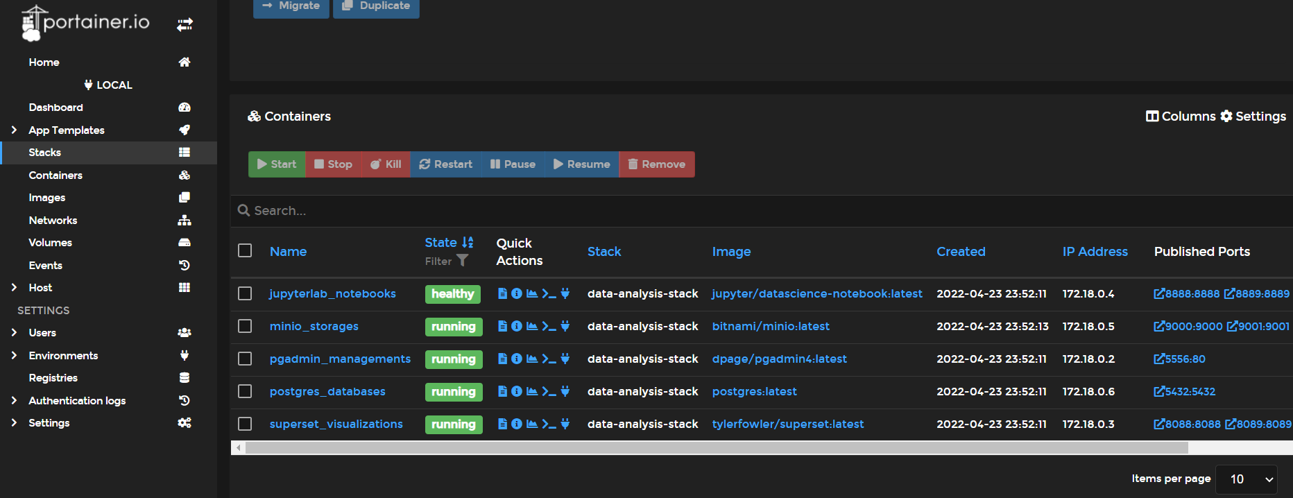 Portainer Dashboard