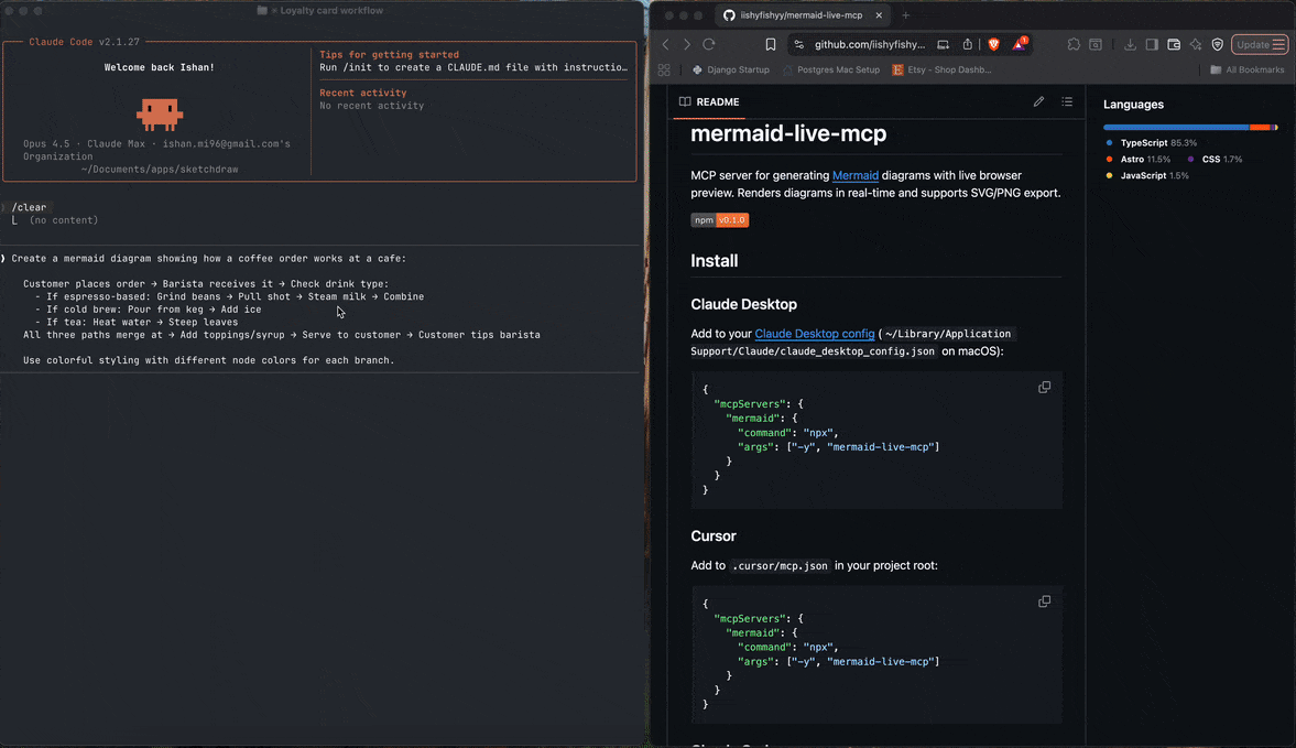 mermaid-live-mcp demo