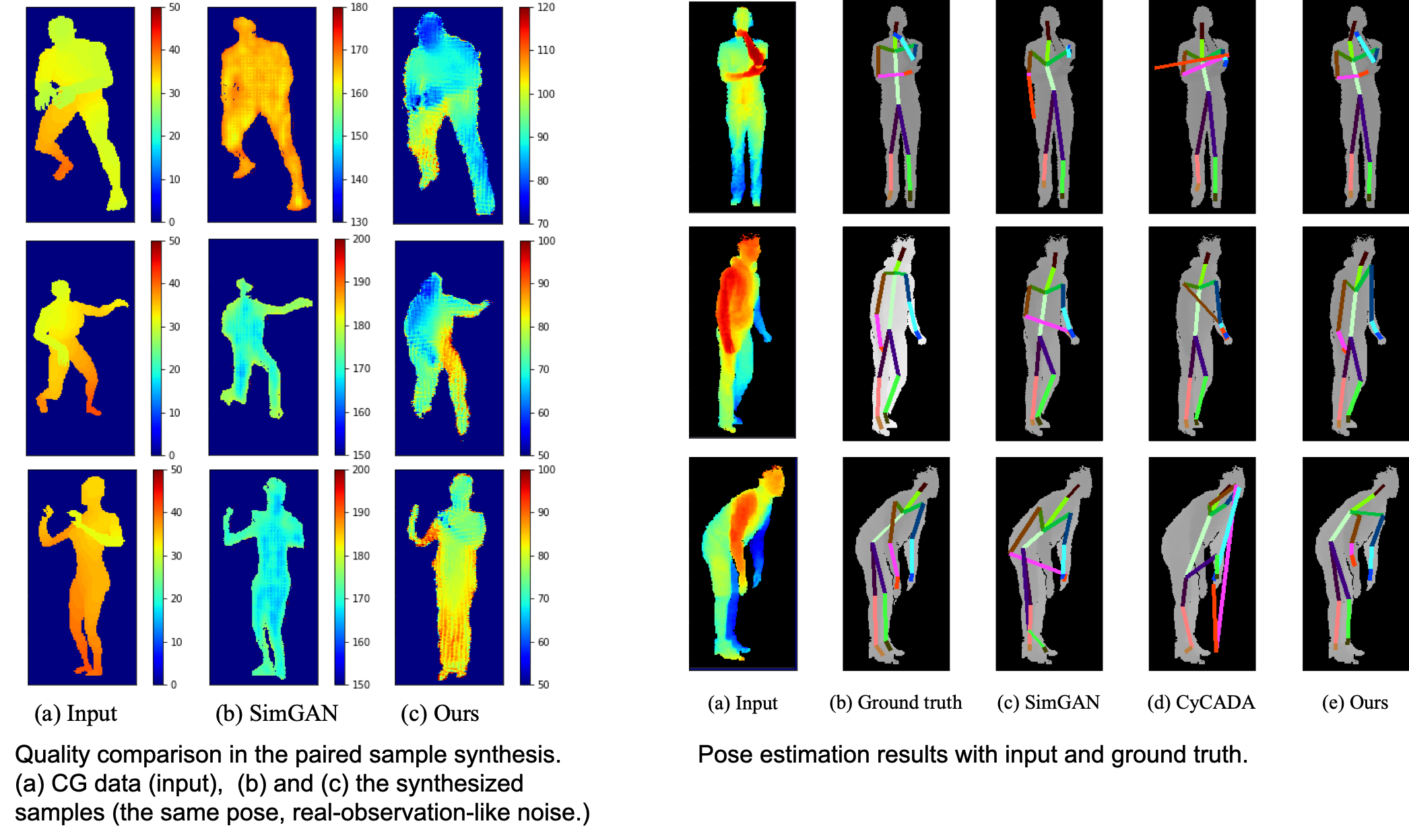 Pose Estimation Examples