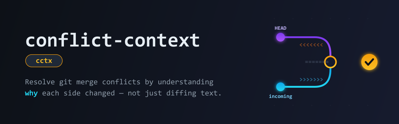 conflict-context — resolve git merge conflicts by understanding why each side changed