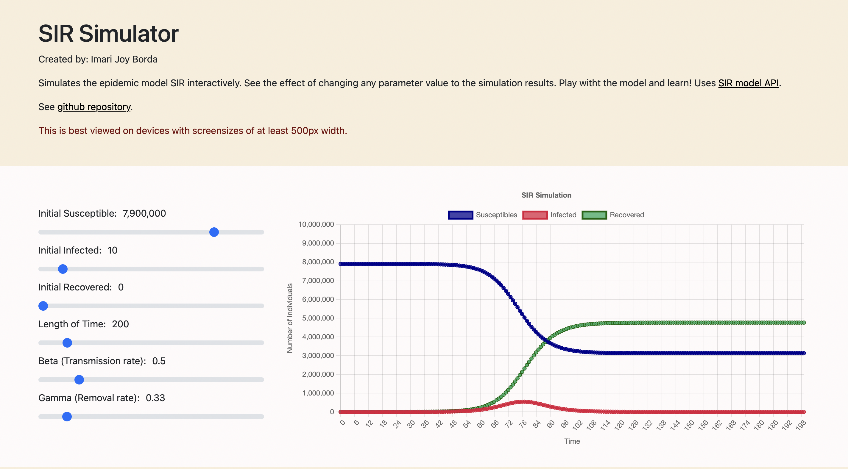SIR Simulator | Play with the SIR epidemic model