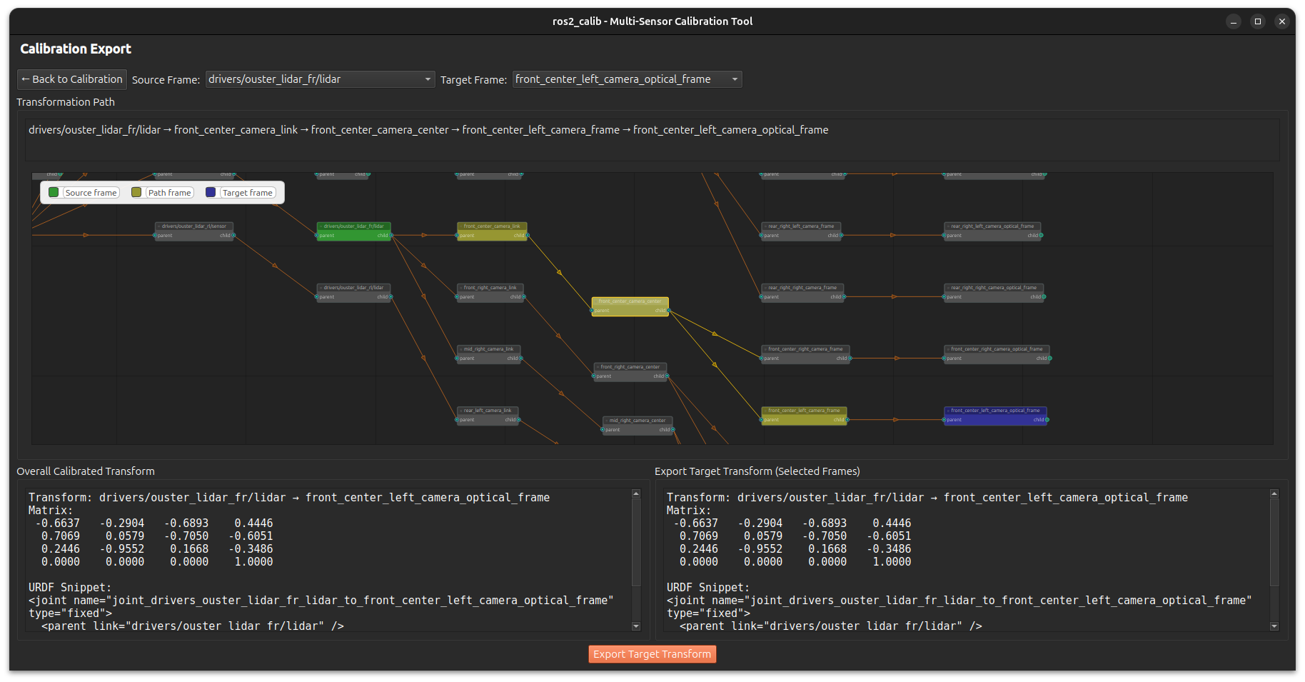 Export View