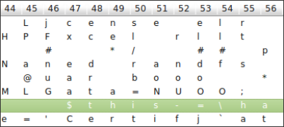 COA tool