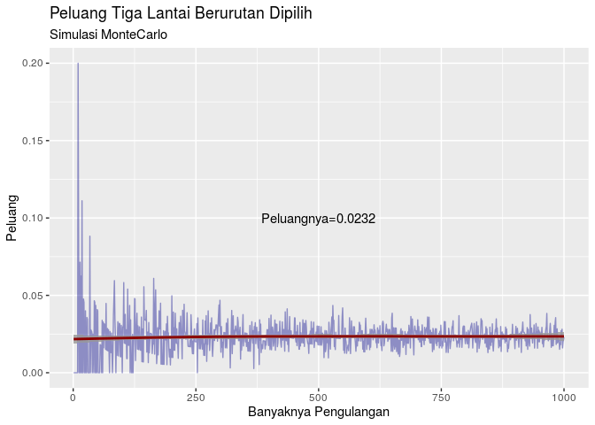 Percobaan Kedua