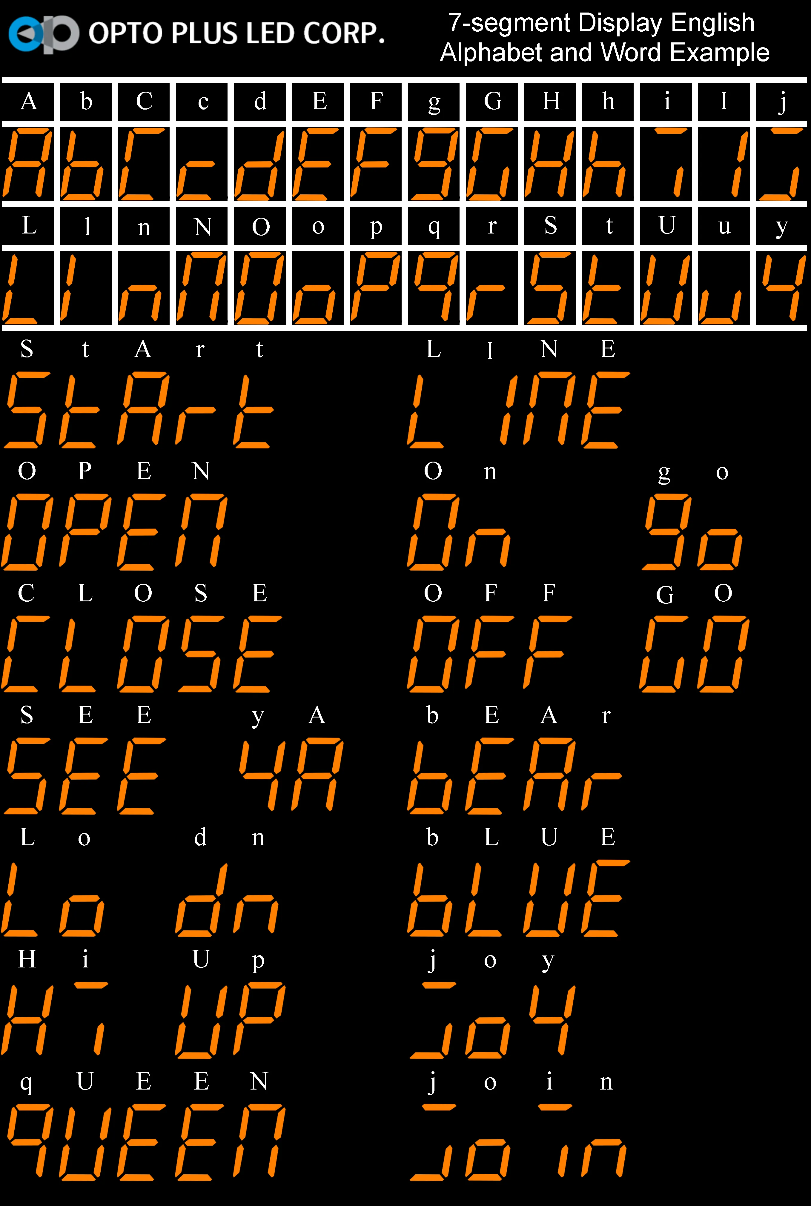 Battery capacity meter, from the project README