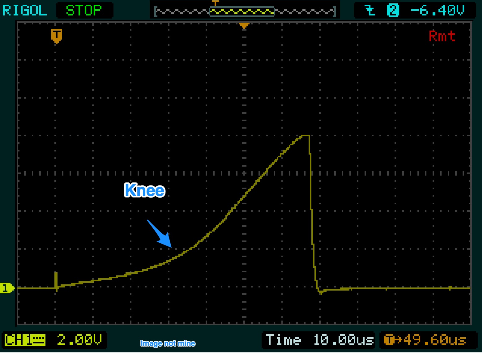 Inductor tester, from the project README