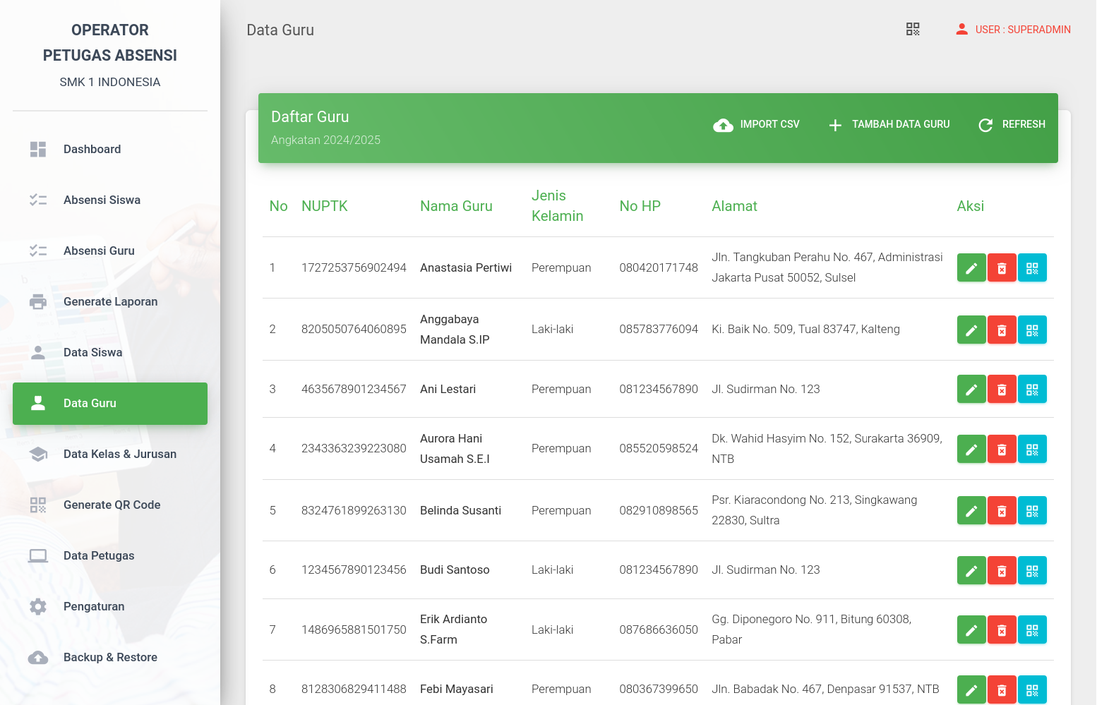 CRUD Data Guru