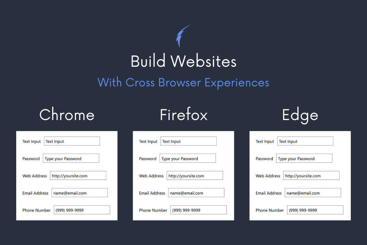 Showcase: consistent form controls across browsers
