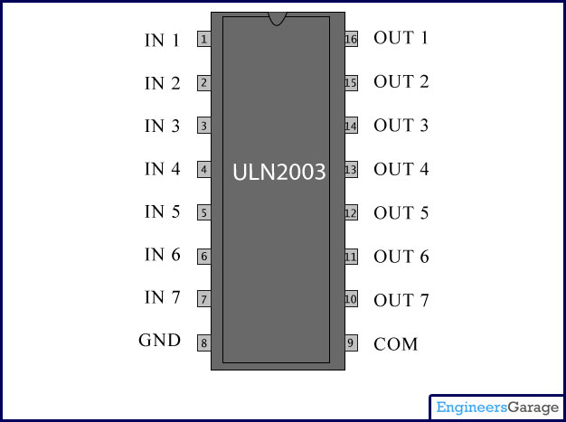 http://www.engineersgarage.com/sites/default/files/ULN2003%20Pin%20Diagram.jpg