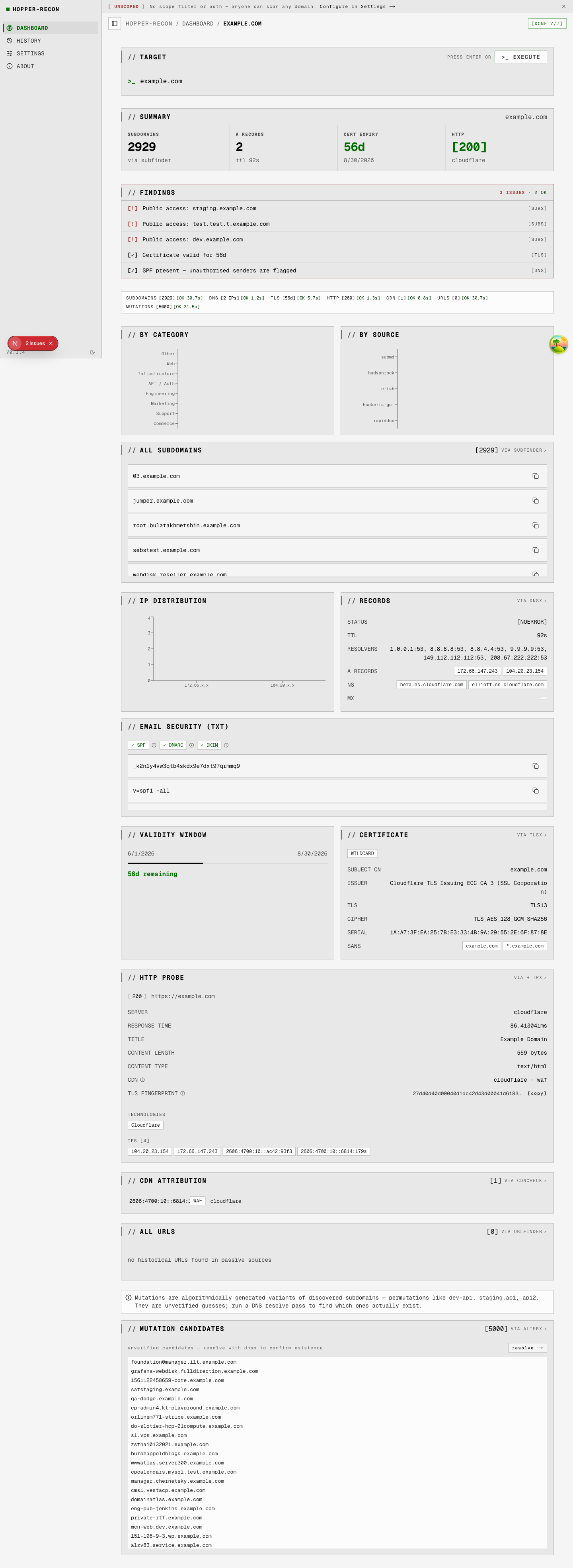 Dashboard with operator advisory banner