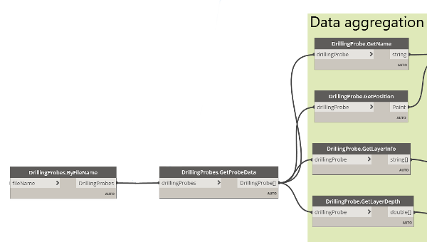 GGU-Data-Export-Excel.dyn