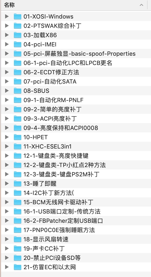 P-部件补丁清单