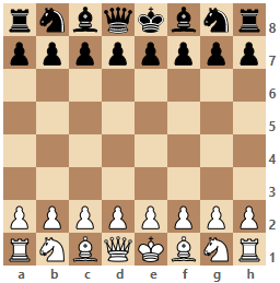 Chessboard with starting position