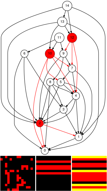 transition_diagram