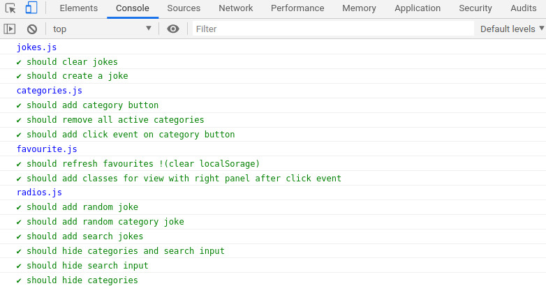 showing result of unit tests