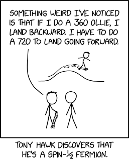 Latest xkcd: This discovery was key to his demonstration of regular/goofy symmetry violation, which won him gold in the theory portion of the X Games.