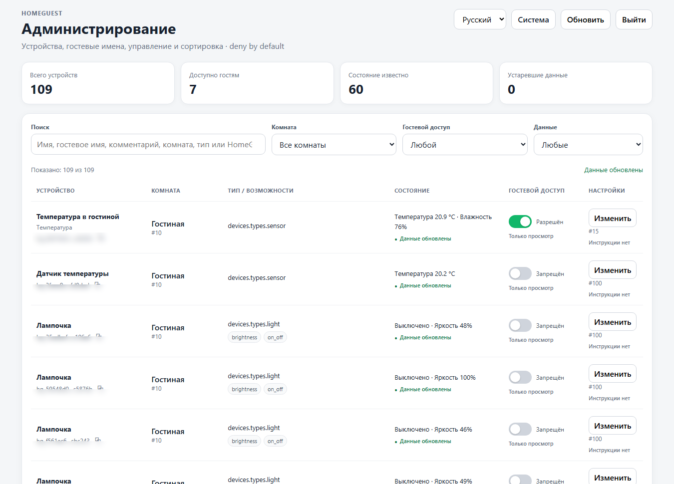 Администрирование устройств HomeGuest