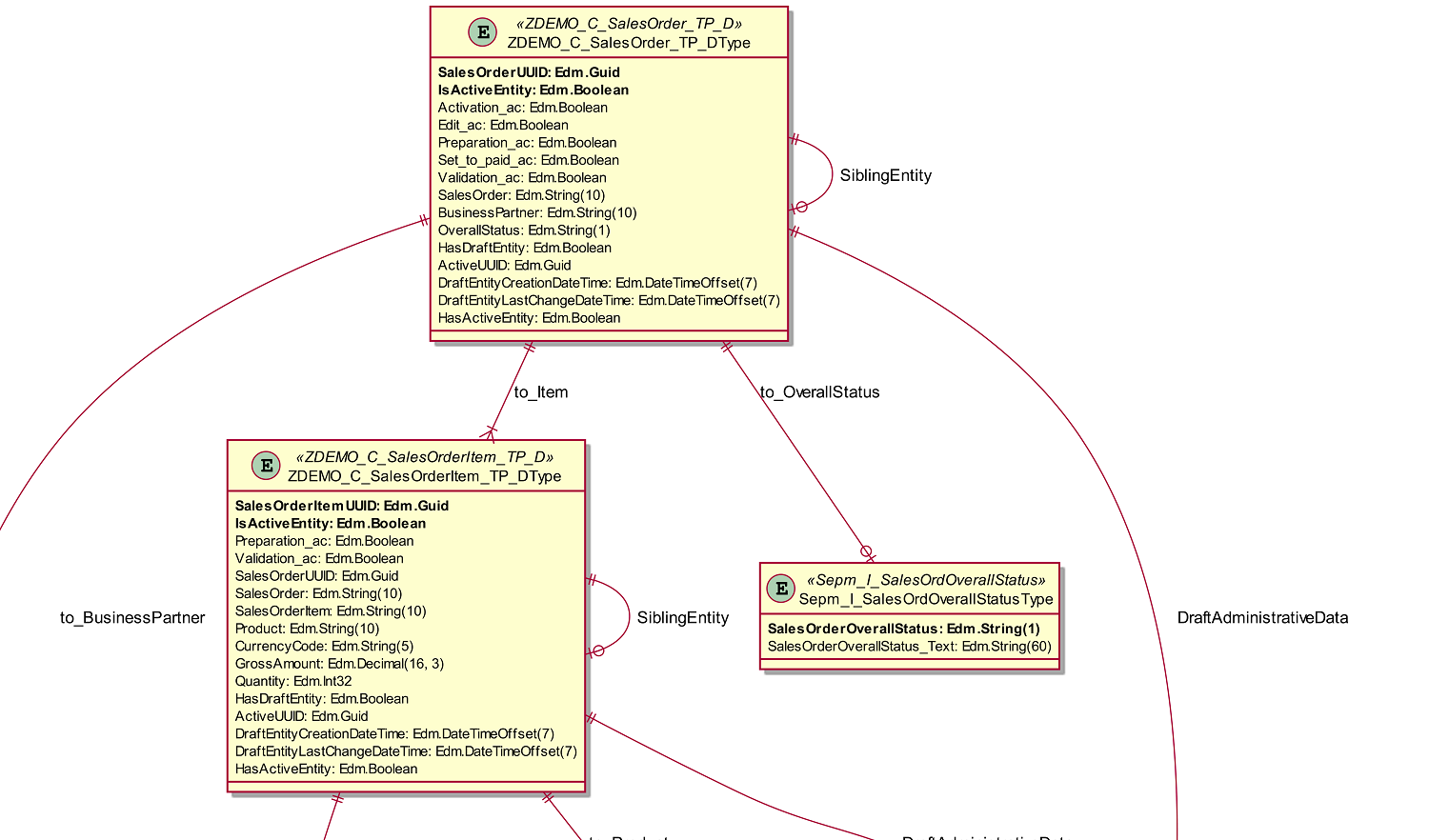 ERDiagram.png