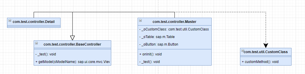 UML.png