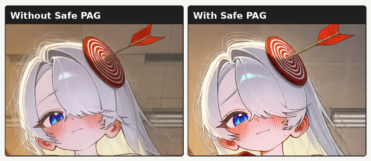 Safe PAG comparison
