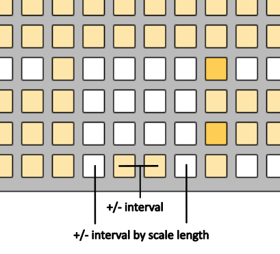 machine-basic-meta