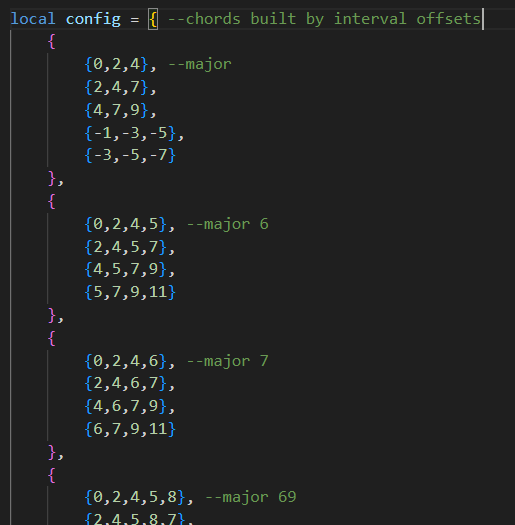 stacks-lua-example