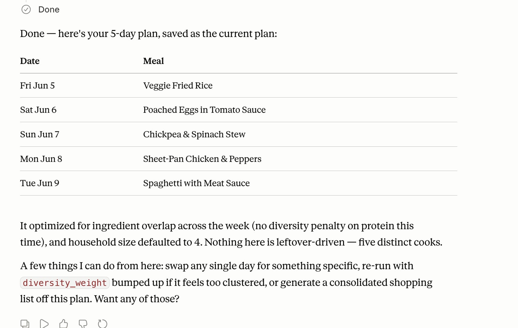 The resulting 5-day plan, with Claude explaining the ingredient-overlap optimization and offering to swap a day or build the shopping list
