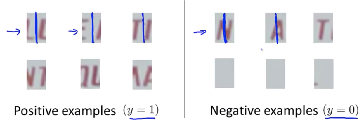 Character Segmentation