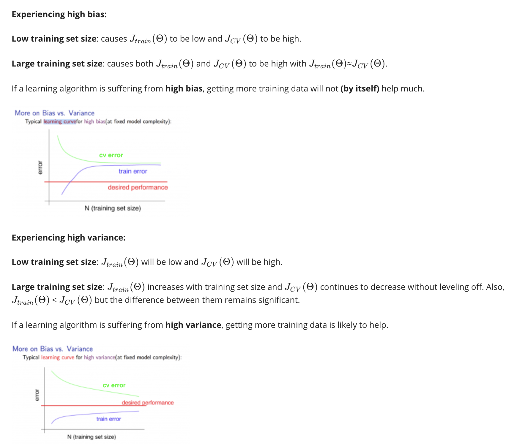 Learning Curves