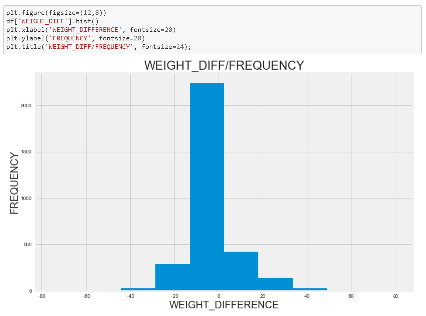 GitHub - illumi91/Predicting-UFC-outcomes · GitHub