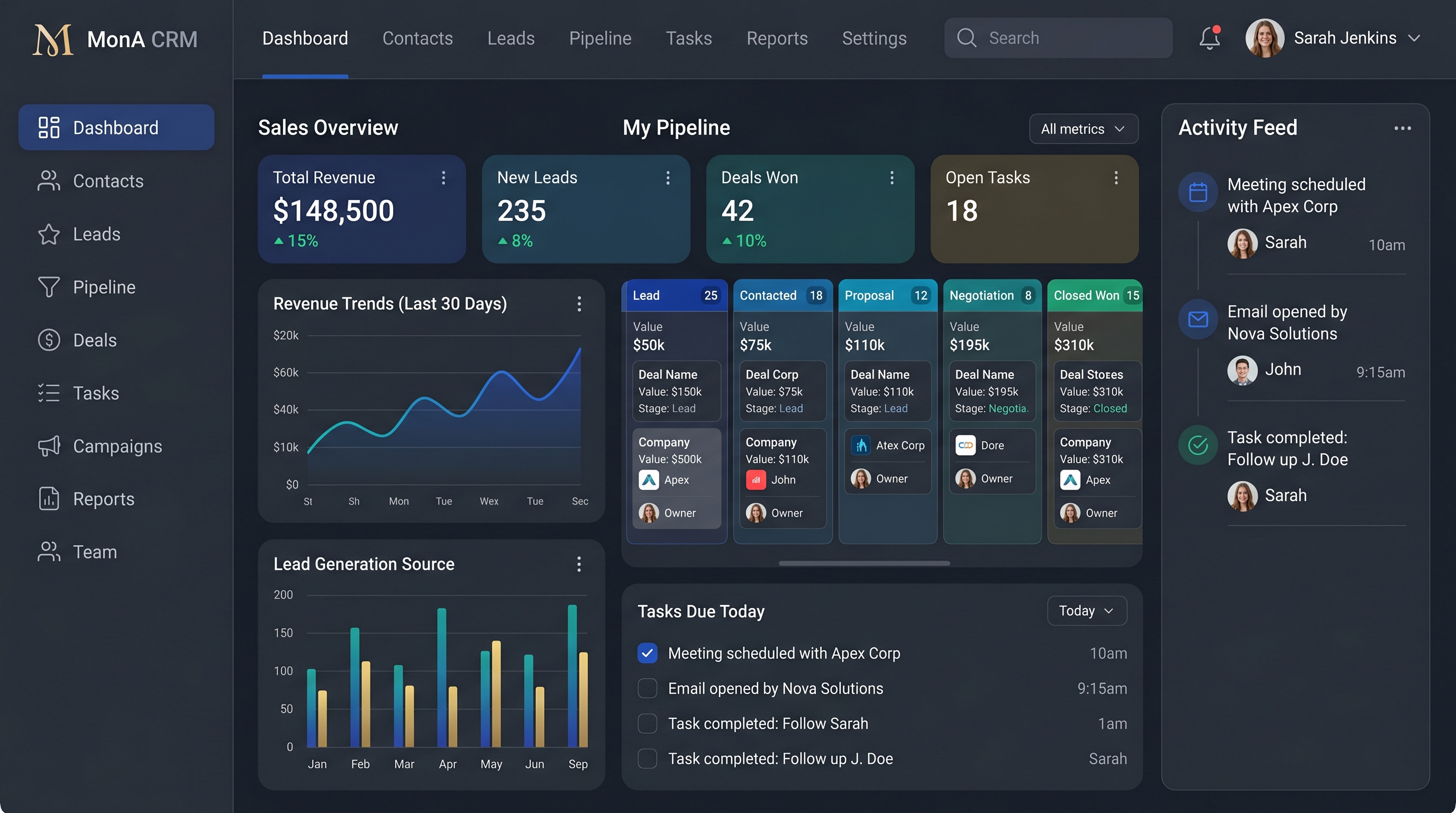MonACRM Mockup 1