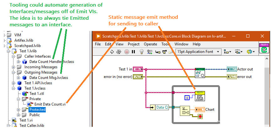 Message Emitter Pattern