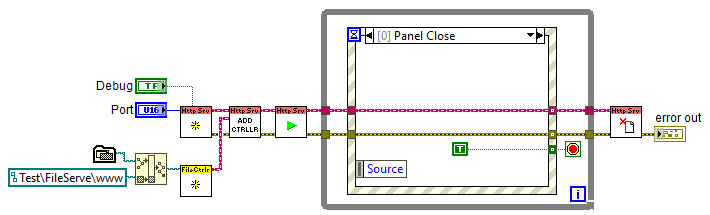 Simple File Serving Example