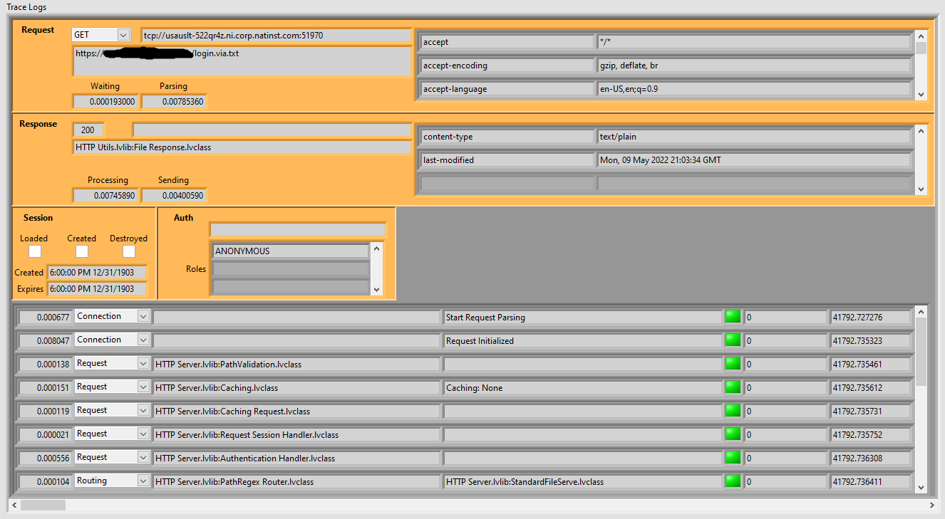 Request Trace Log