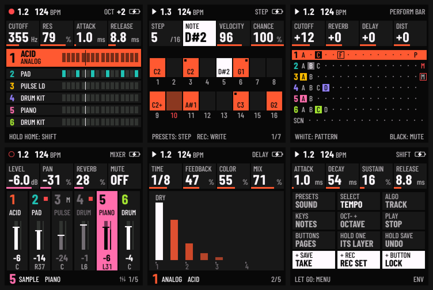 Six Skiff screens: home with six tracks, a step page, perform, the mixer, delay and the shift key map