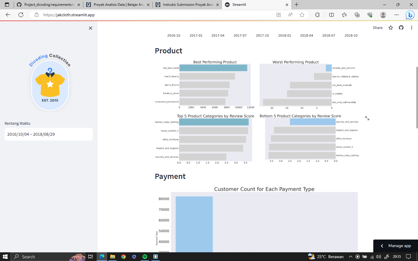 GitHub - ilman79/Project_dicoding: To use project course dicoding data ...