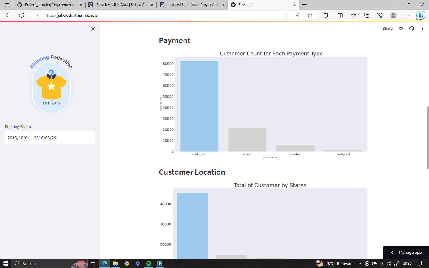 GitHub - ilman79/Project_dicoding: To use project course dicoding data ...