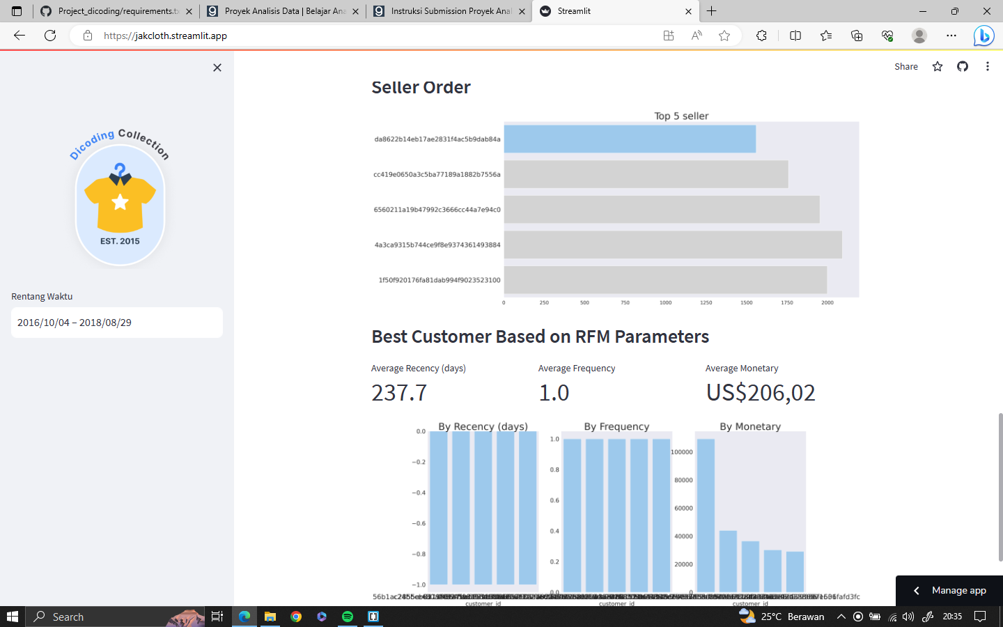 GitHub - ilman79/Project_dicoding: To use project course dicoding data ...