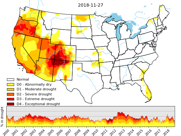 Drought monitor map with time series