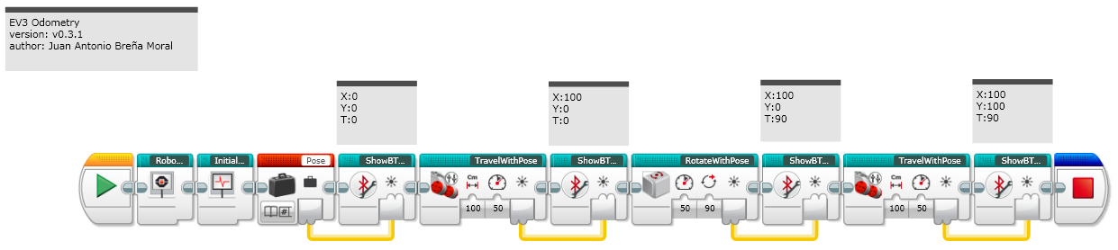 EV3 Odometry