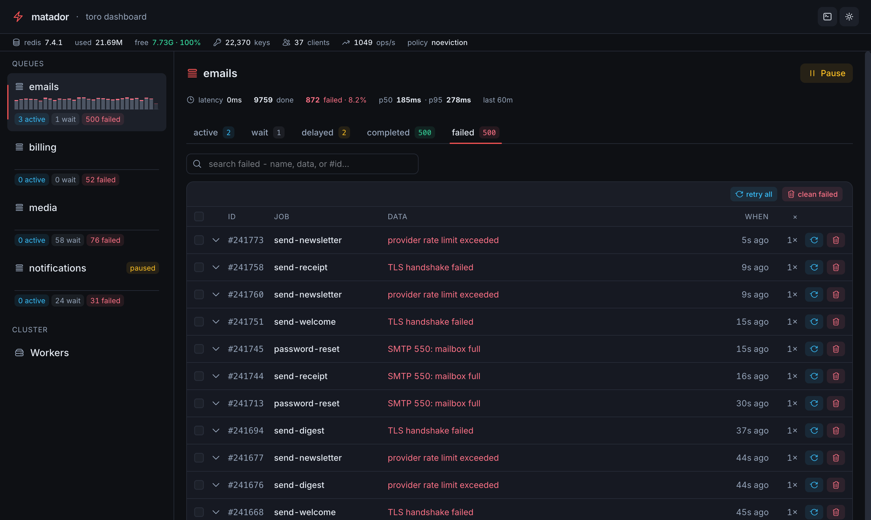 matador dashboard